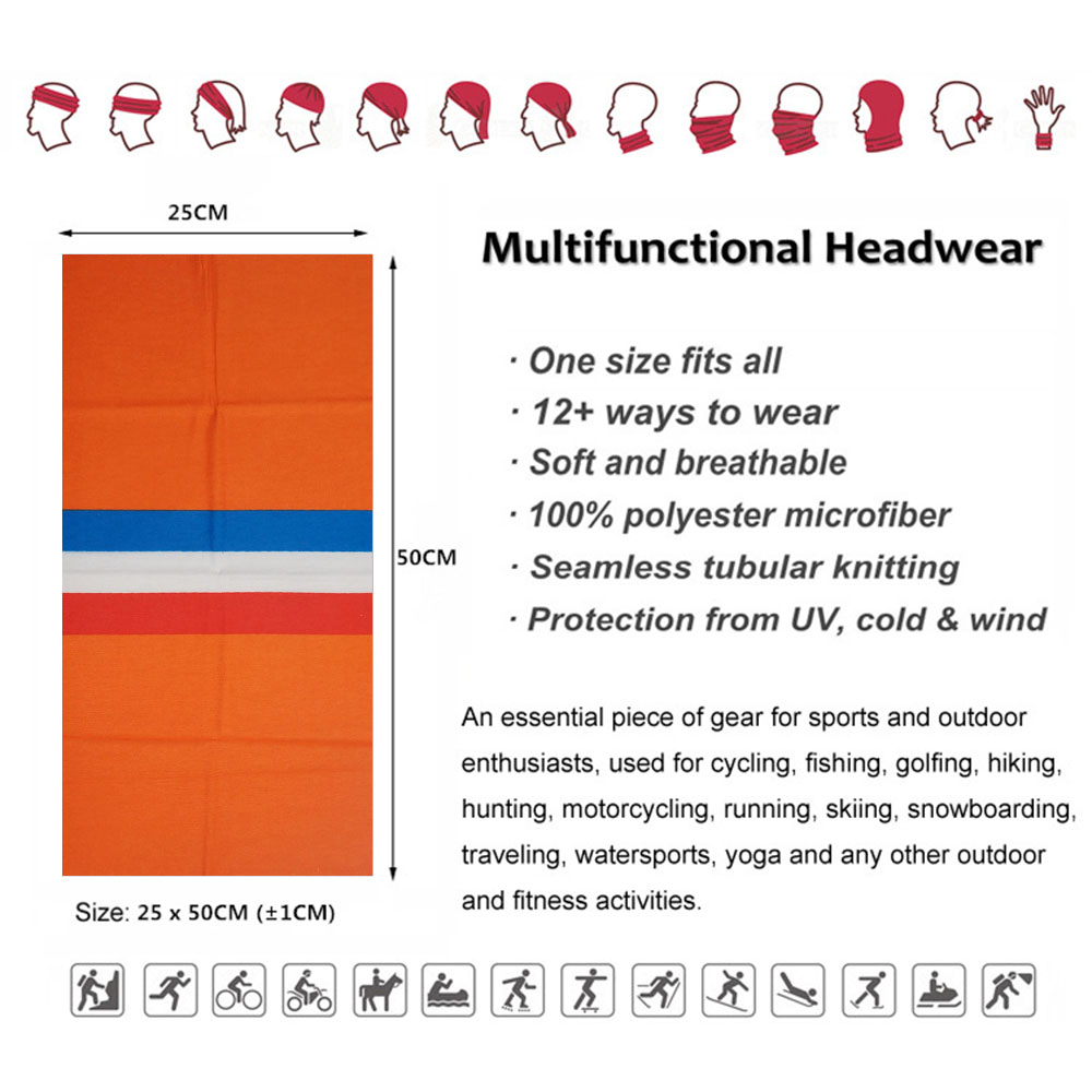 European Countries Face & Neck - Running Gear Usa ulasan dan harga